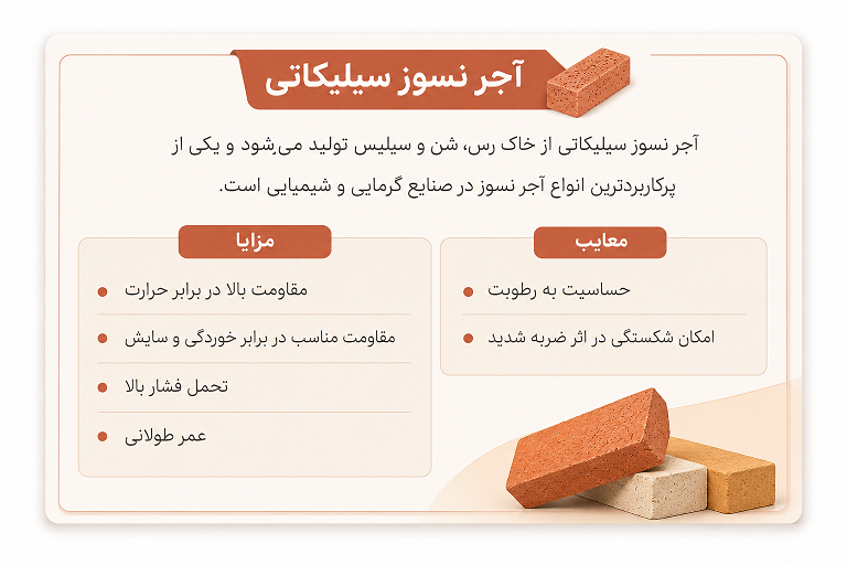 مقاومت بالا در برابر حرارت مقاومت مناسب در برابر خوردگی و سایش تحمل فشار بالا عمر طولانی