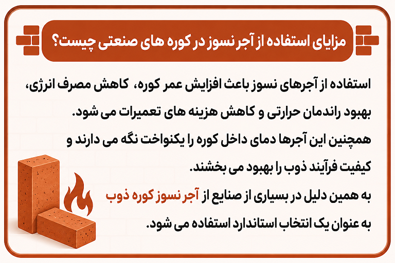 آجر نسوز کوره ذوب | آجر نسوز مخصوص کوره ذوب