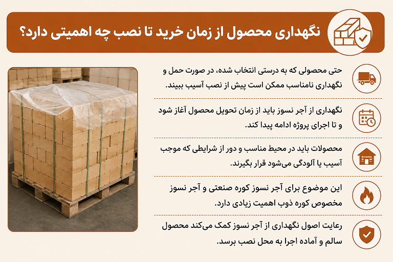 چطور بفهمیم یک محصول برای شرایط کاری کوره ما مناسب است؟