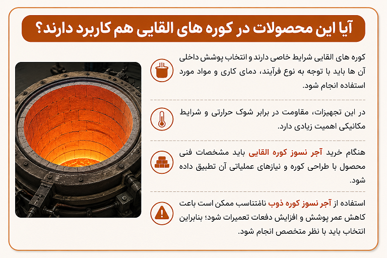 آجر نسوز قرمز چیست و چه کاربردی دارد؟ بررسی ویژگی ها و قیمت